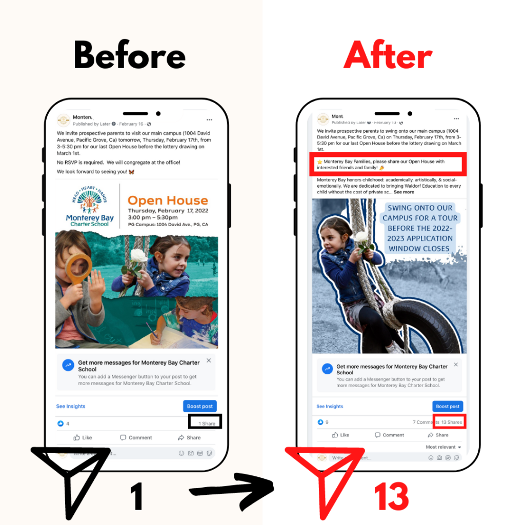 Before and after image showing parents sharing instagram posts for schools.